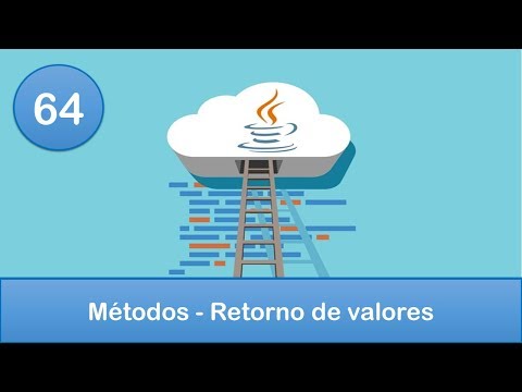 64. Java Programming || OOP || Methods - Return Values