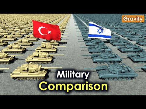 Turkey Vs Israel Military Power 2024