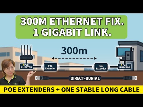 Extend Ethernet to 300m From Router to PC: The PoE Trick Explained