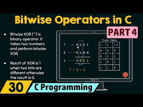 Bitwise Operators in C (Part 4)
