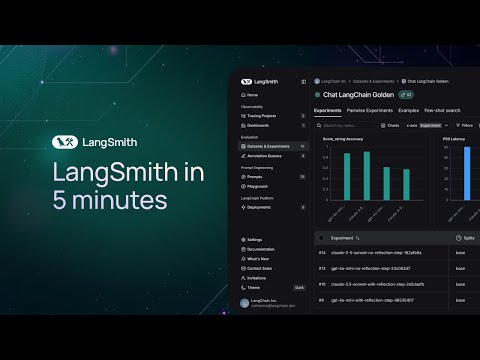 What Is LangSmith? Explained in 5 Minutes