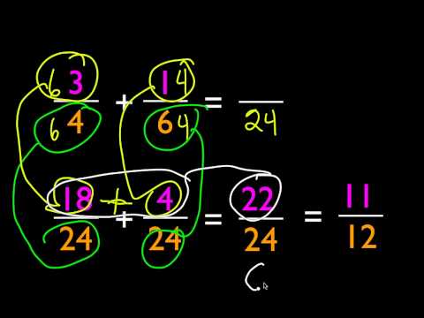 Least Common Denominator (LCD) The Easy Way!