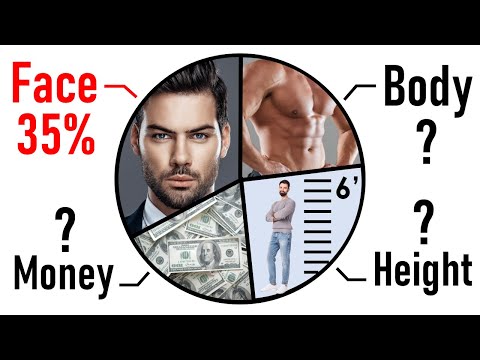 How To Calculate Your SMV (Sexual Market Value)