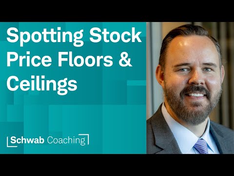 Combining 3 Linear Regression Line Tools into 1 Trading Strategy | Advanced Charting Techniques