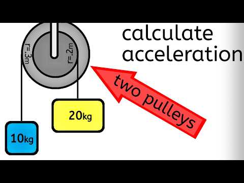 Atwood Machine with Blocks Attached at Two Different Radii | Find Equilibrium and Acceleration