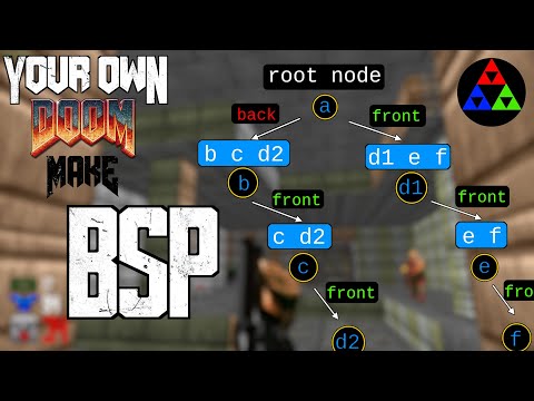 Let's Code DOOM #2 - Binary Space Partitioning Tree