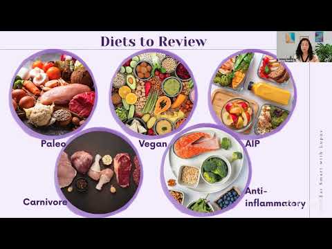 "Eat Smart With Lupus" with Tanya Freirich, MS, RD - Exploring Paleo, Vegan, AIP & more for Lupus!