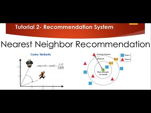 Tutorial 2-  Creating Recommendation Systems using Nearest Neighbors