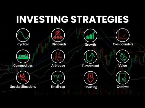Every investing strategy explained in 15 minutes