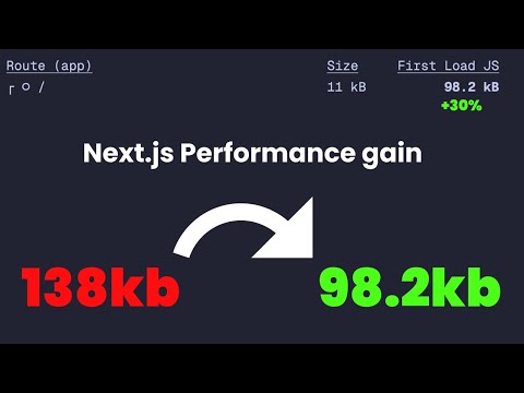 Increased Next.js App Performance By 30%.