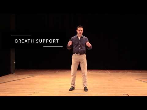 How to Vocally Fill A Theater - Vocal Qualities - Sound Advice for the Actor Part 1