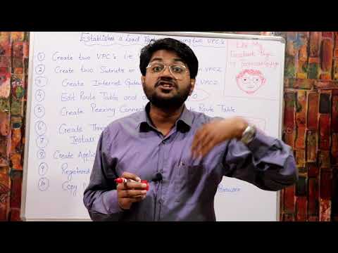 How to establish a load balancer between two VPC-Hindi/urdu | LEC-61 | AWS ALB vs NLB vs CLB