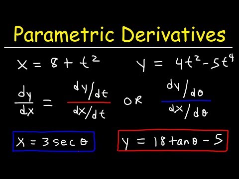 Derivatives of Parametric Functions