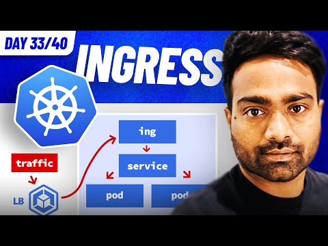 Day 33/40 - Kubernetes Ingress Tutorial | Ingress Explained by @AbhishekVeeramalla