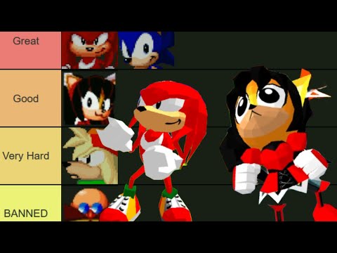 The Sonic the Fighters Tier List