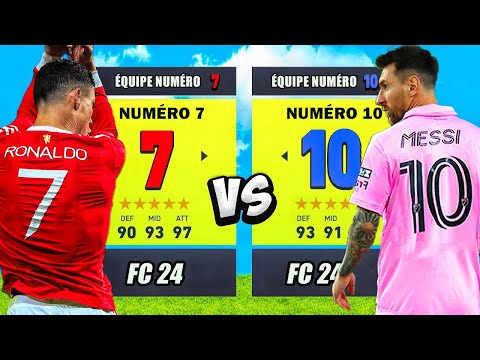 NUMÉRO 10 vs NUMÉRO 7 sur EA SPORT FC (le duel final entre Ronaldo et Messi)