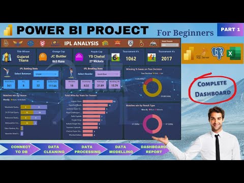 Power BI Project End to End | IPL Analysis (Part 1) | Dashboard | Beginners | Power BI Tutorial 2023