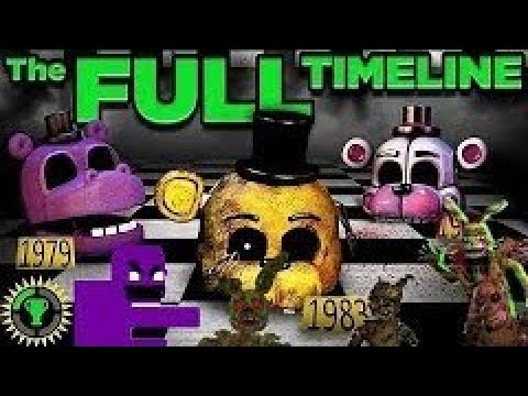 Game Theory: The Fnaf Ultimate Timeline (Combined)