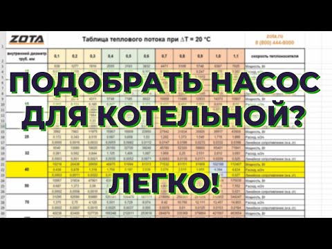 Как легко подобрать насос для отопления + подбор диаметра труб +таблица  подбора