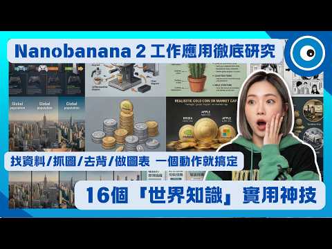 Nano Banana 2 的16個超實用職場範例：結合「世界知識」AI 畫圖/翻譯/做圖表不再出錯！生成的中文字常常很模糊？可能是你少做了這個動作！