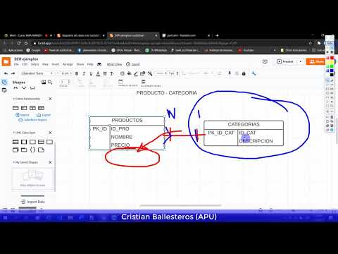 How to create an entity-relationship diagram in Lucidchart: product/category example