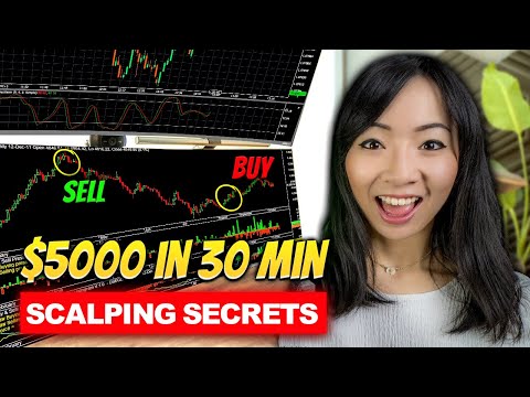 Scalping Trading Strategy - Secrets to Increase Daily Profits