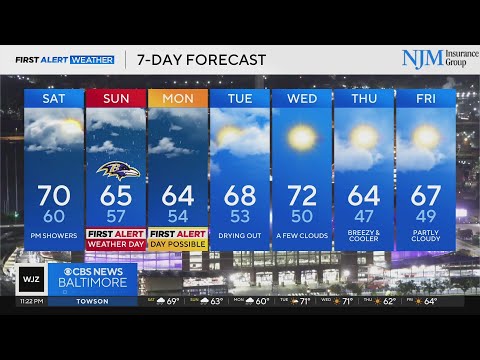 Nor'easter to bring coastal flooding risks, rainy weather to Maryland