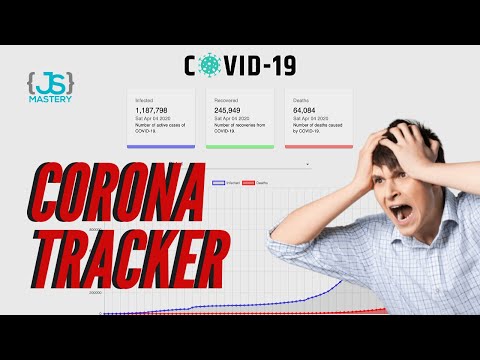 Build a COVID-19 Tracker Application - React JS Project (Hooks, Material UI, Charts js)