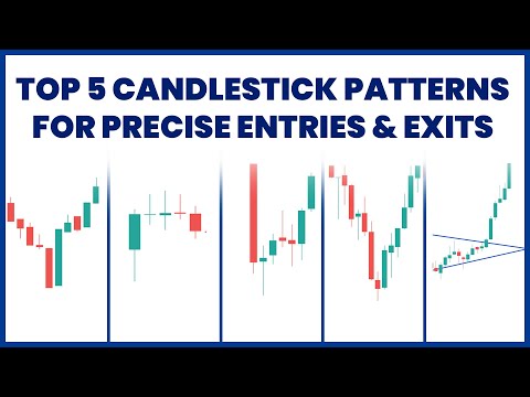 Top 5 Candlestick Patterns Every Trader MUST Master