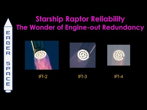 Starship Raptor Reliability - The Wonder of Engine-Out Redundancy