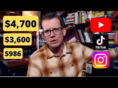 How Much I Make on TikTok vs Shorts vs Reels (AND WHAT DOES TIKTOK WANT?!)