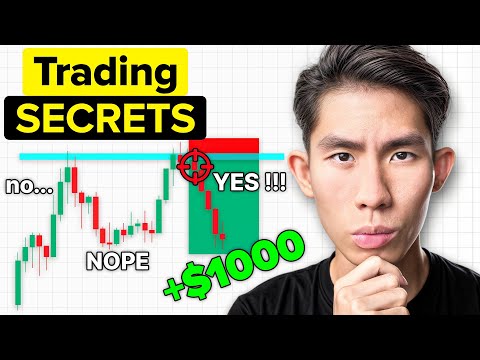 Trading SECRETS: Pro Entry & Exit Strategies Explained