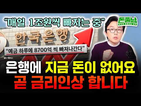 Is a 2026 interest rate hike a sure thing?! Banks are running out of cash right now. I'll explain...