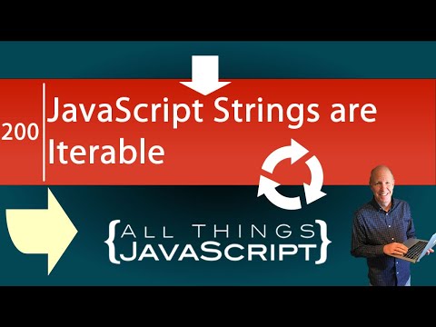 Why are JavaScript Strings Iterables?