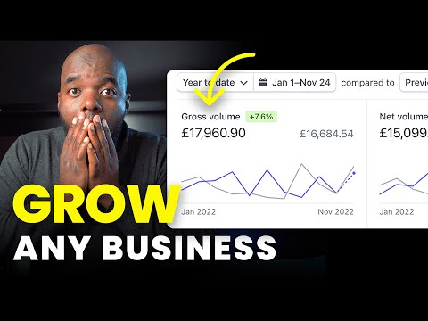 How To Setup Email Marketing Automation With FluentCRM 😳