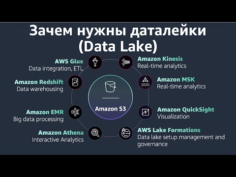 Зачем нужны даталейки (Data Lake)