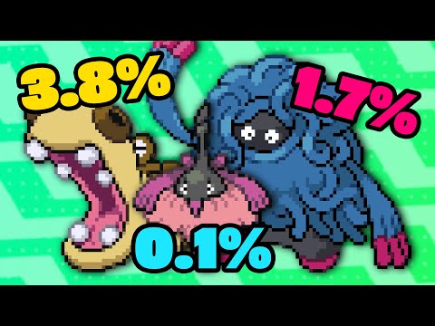 Beating Pokémon Platinum With The Least Used Sinnoh Pokémon