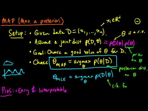(ML 6.1) Maximum a posteriori (MAP) estimation