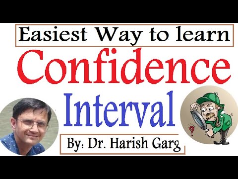 Concept of Confidence Interval | Examples
