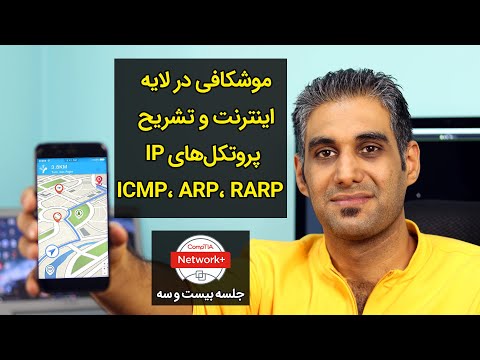 موشکافی در لایه اینترنت و تشریح پروتکل‌های IP, ICMP , ARP, RARP - جلسه ۲۳