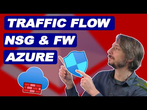 Azure Traffic Flow: Firewall & NSGs