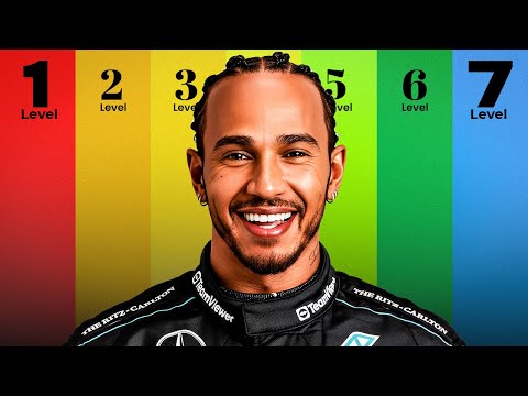 The 7 Levels of Lewis Hamilton's Rise