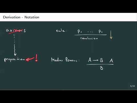 The Simply Typed Lambda Calculus (2.1)