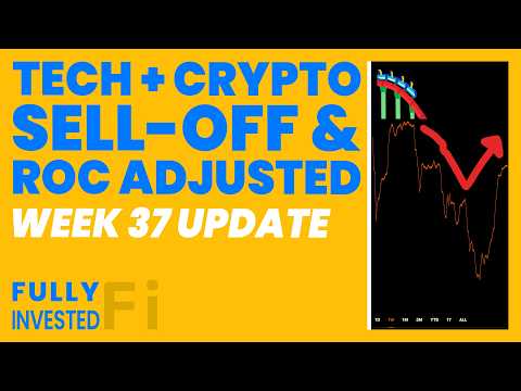 Tech/Crypto Market Sell-Off + High-Yield ETF ROC Adjustments In Robinhood | Week 37 Update