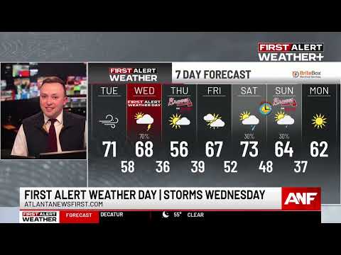 First Alert Weather: Strong, severe storms blow through Atlanta early Wednesday