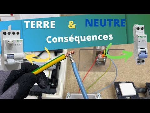 LE NEUTRE ET LA TERRE QUI SE TOUCHENT - LES CONSÉQUENCES