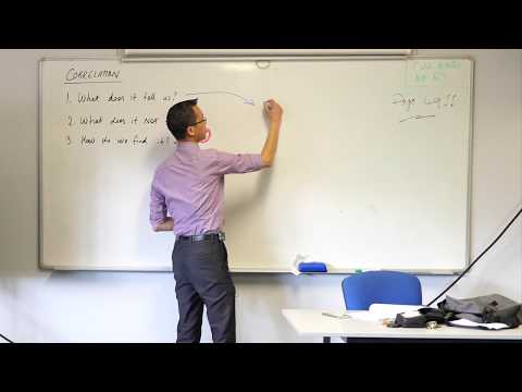 Correlation (1 of 3: What does it measure?)