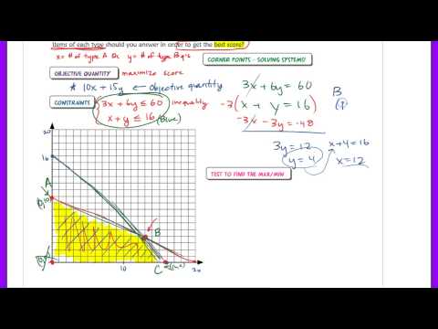 Part 1: Linear Programming