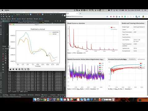 Real-Time Bitcoin Price Prediction with DeepLearning4J & LSTM - AI Deep Dive
