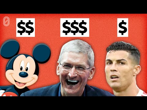 Why Football Is Not As Big As You Think